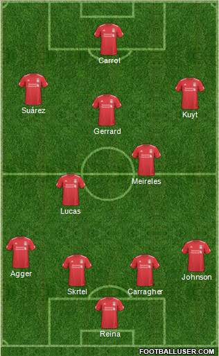 Liverpool Formation 2011