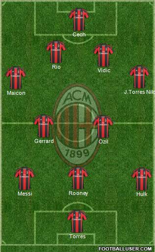 A.C. Milan Formation 2011