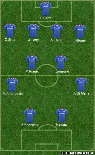 Chelsea Formation 2011