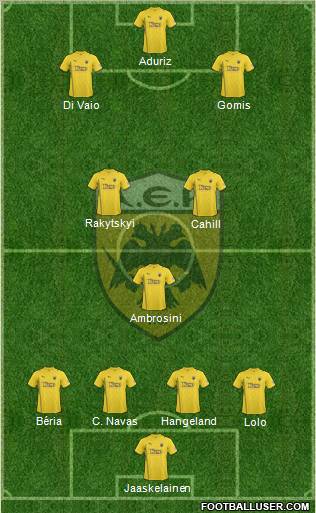 AEK Athens Formation 2011