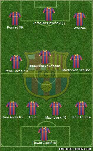 F.C. Barcelona Formation 2011