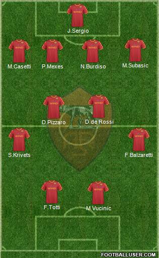 AS Roma Formation 2011