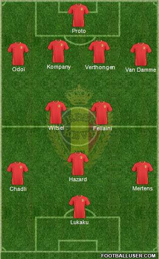 Belgium Formation 2011