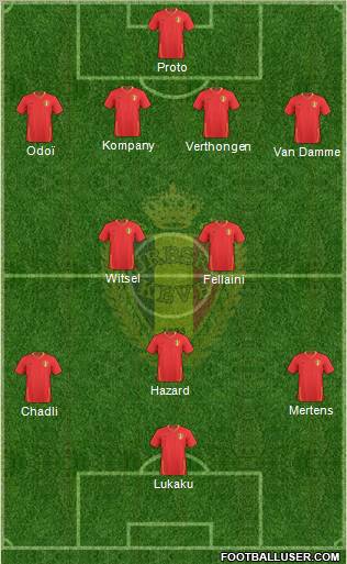 Belgium football formation