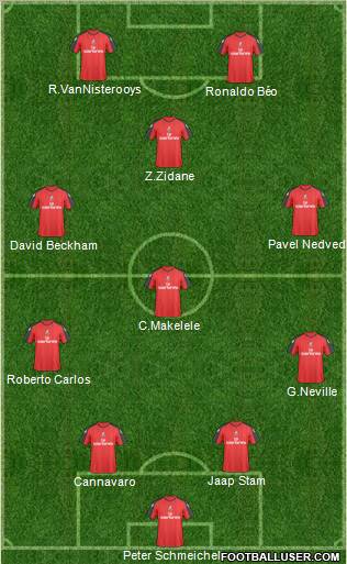 AFC Bournemouth Formation 2011