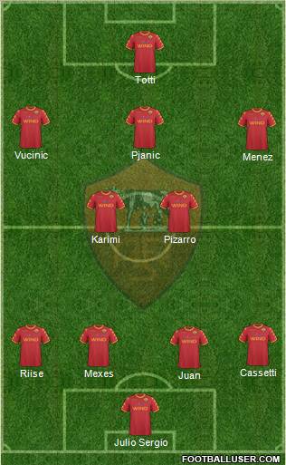 AS Roma Formation 2011