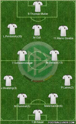 Germany Formation 2011