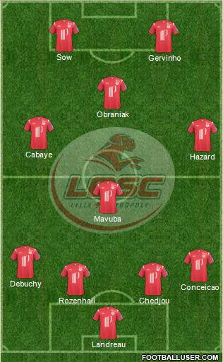 LOSC Lille Métropole Formation 2011