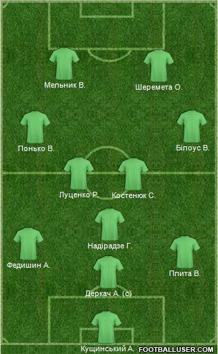 FC Bershad Formation 2011