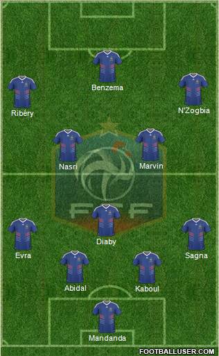 France Formation 2011