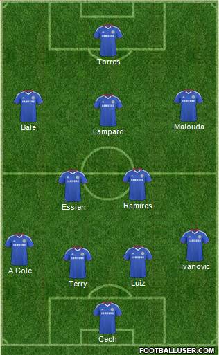 Chelsea Formation 2011