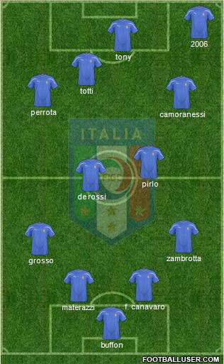 Italy Formation 2011