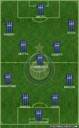 F.C. Internazionale Formation 2011
