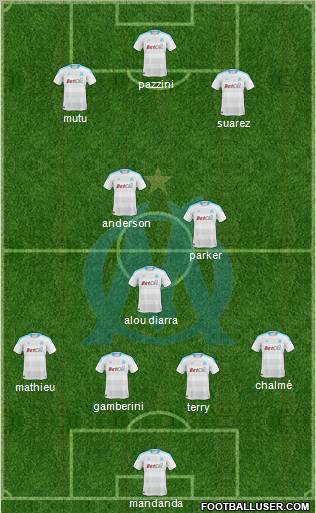 Olympique de Marseille Formation 2011