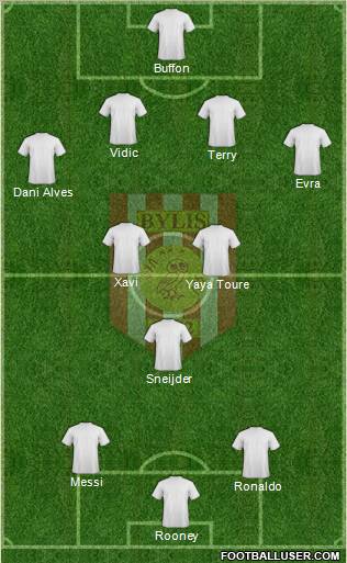 KS Bylis Ballsh 3-5-2 football formation