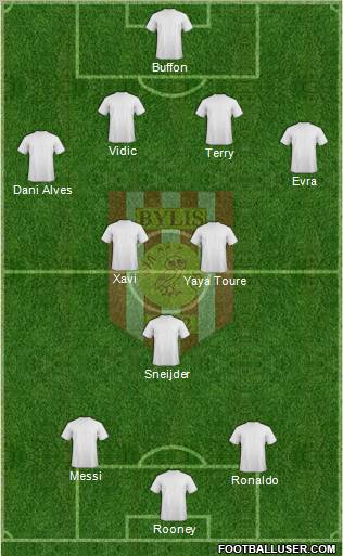 KS Bylis Ballsh football formation