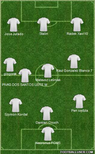 Champions League Team Formation 2011