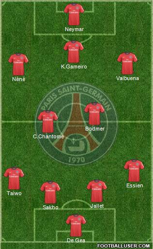 Paris Saint-Germain Formation 2011
