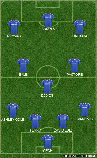 Chelsea Formation 2011