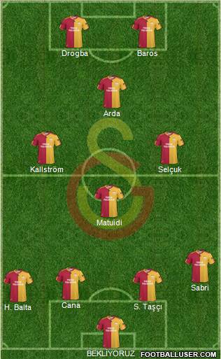 Galatasaray SK Formation 2011