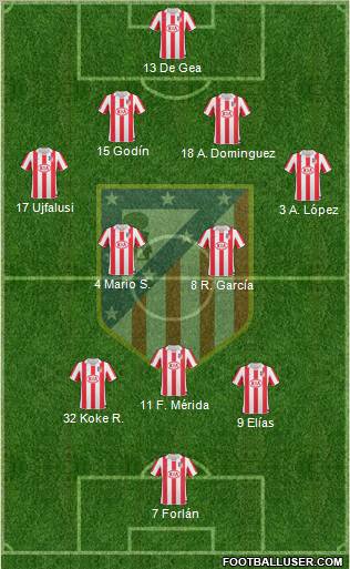 C. Atlético Madrid S.A.D. Formation 2011