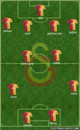 Galatasaray SK Formation 2011