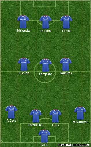 Chelsea Formation 2011