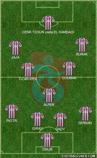 Trabzonspor Formation 2011