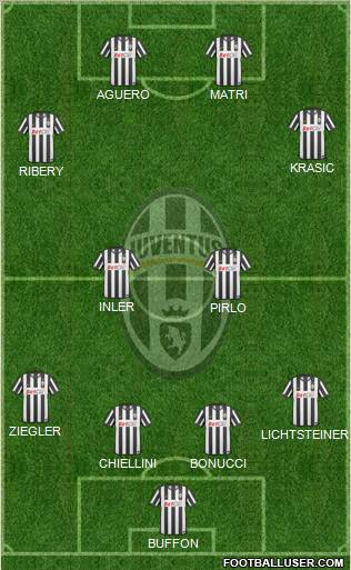 Juventus Formation 2011