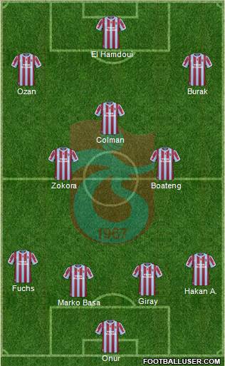 Trabzonspor Formation 2011