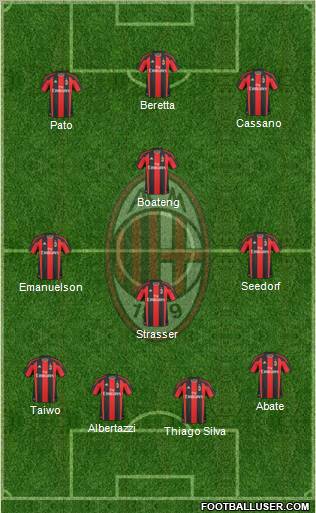 A.C. Milan Formation 2011