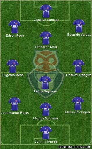 CF Universidad de Chile Formation 2011