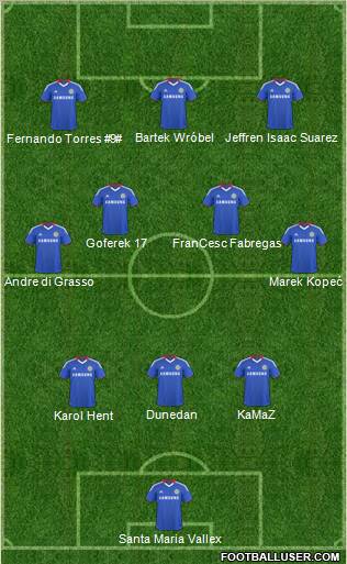 Chelsea Formation 2011