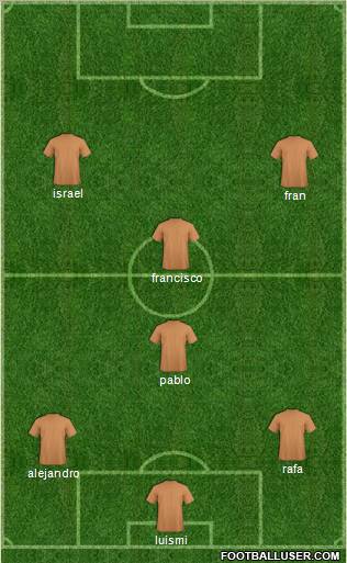 Fifa Team Formation 2011