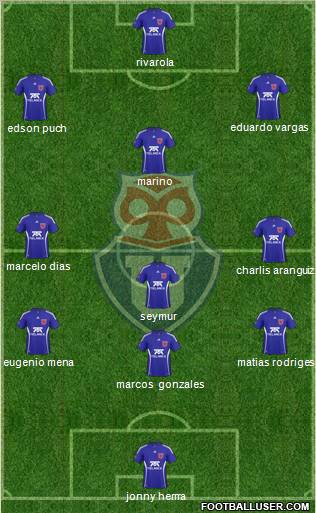 CF Universidad de Chile Formation 2011