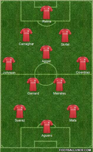 Liverpool Formation 2011