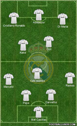 Real Madrid C.F. Formation 2011