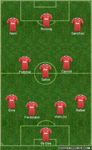 Manchester United Formation 2011