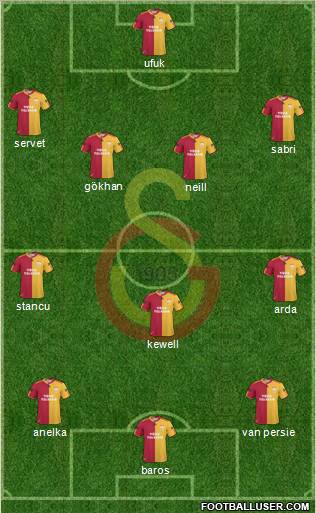 Galatasaray SK Formation 2011