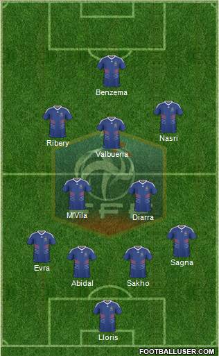France Formation 2011