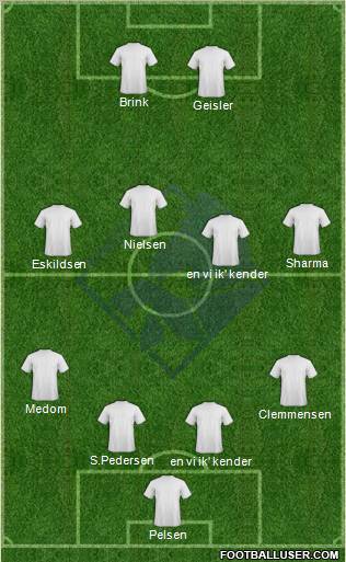 Randers Football Club Formation 2011