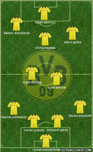 Borussia Dortmund Formation 2011