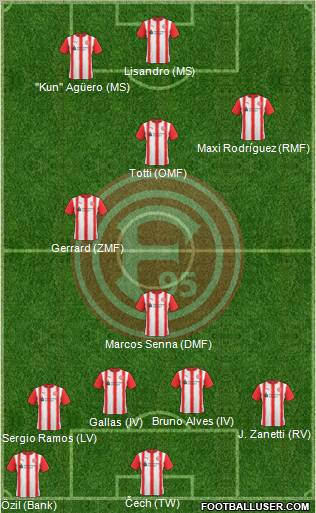 Fortuna Düsseldorf Formation 2011