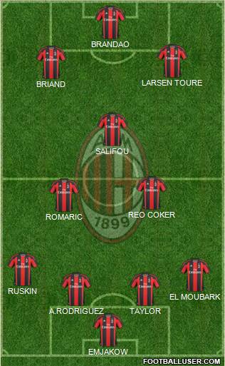 A.C. Milan Formation 2011