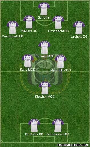RSC Anderlecht Formation 2011