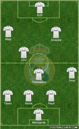 Real Madrid C.F. Formation 2011
