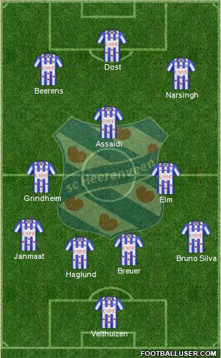 sc Heerenveen Formation 2011