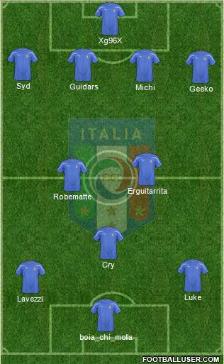 Italy Formation 2011