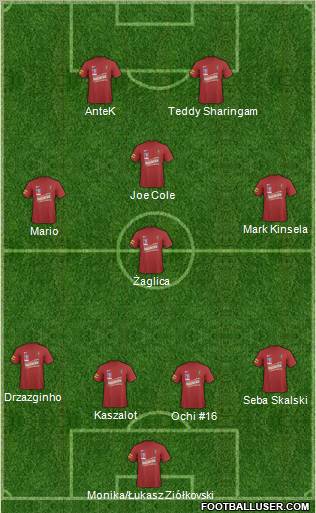 Pogon Szczecin Formation 2011