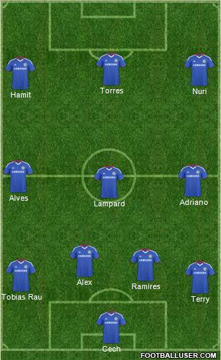 Chelsea Formation 2011